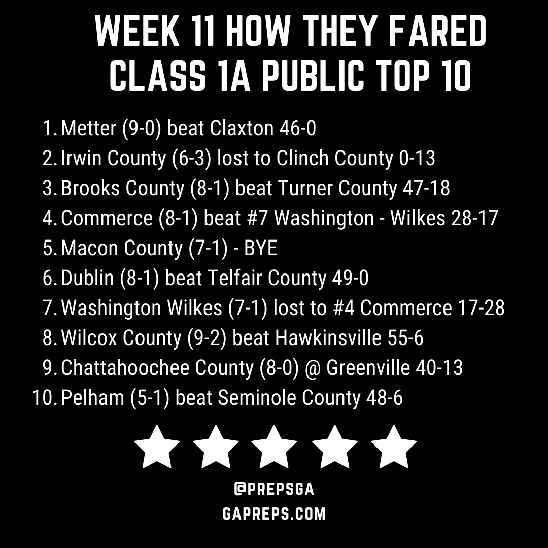 Class 1A public Week 11 How they fared.png
