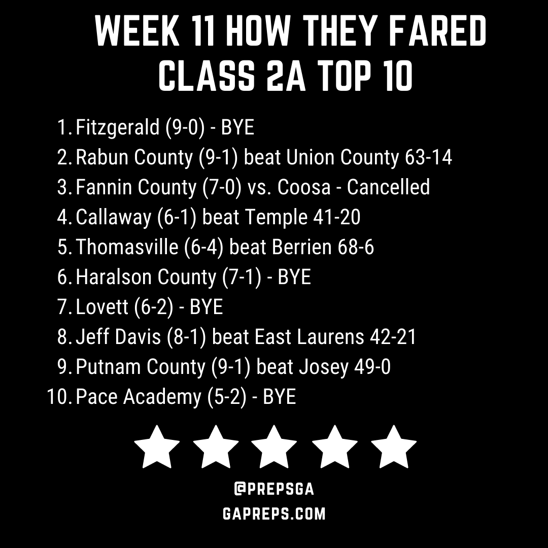 Class 2A Week 11 How they fared.png