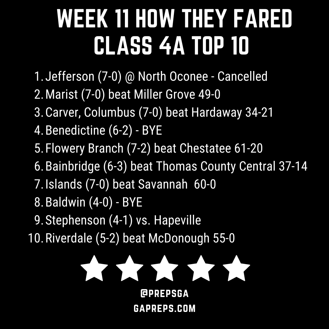 Class 4A Week 11 How they fared.png