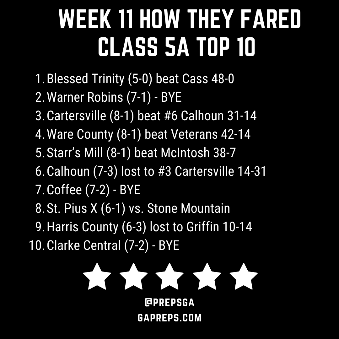Class 5A Week 11 How they fared.png