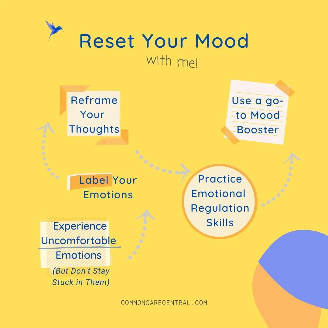 I know, BUT... ☹️ I just can't help feeling like this!?

We challenge you to RESET YOUR MOOD with us!
&quot;It just sucks&quot; - yes, we agree we don't &quot;know&quot;, but we know how bad you might be feeling.
Resetting your mood and managing nega