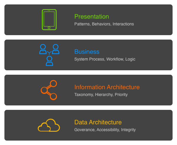 Tom Scotto The Depth and Breadth of Product Design Tom Scotto Tom Scotto The Depth and Breadth of Product Design Tom Scotto