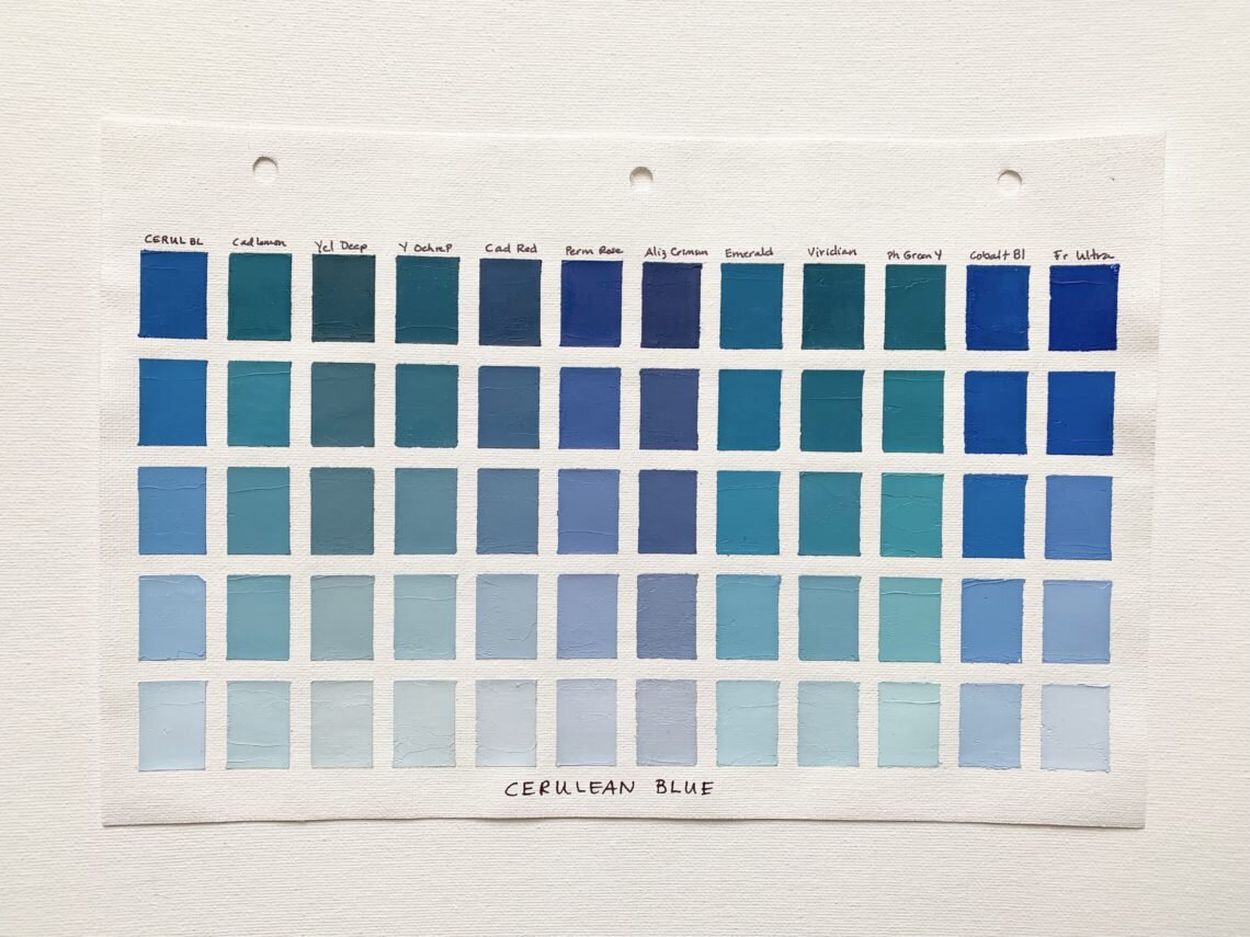 My observations from mixing the blue color swatch sets — Cristina