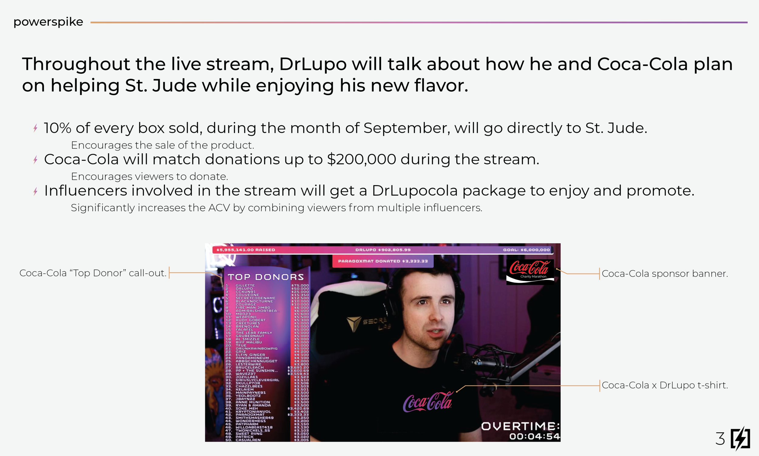 Artboard 4pitchdeck.png