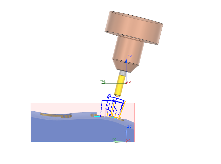 Diagram of a CNC machining process with a cutting tool represented by a cylindrical component and labeled axes for movement (XM, YM, ZM, XC, YC, ZC)."
