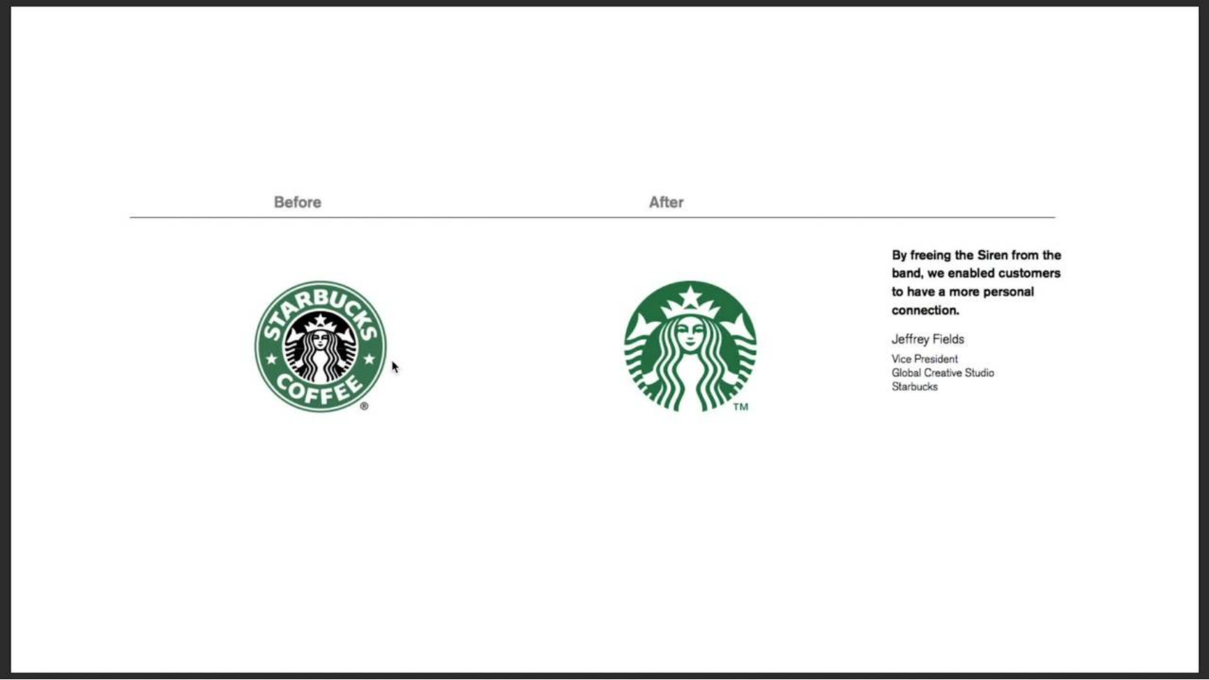 Brand Redesign Examples