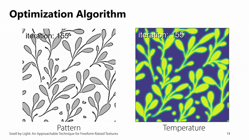 optimization.gif