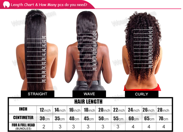Hair Length.png