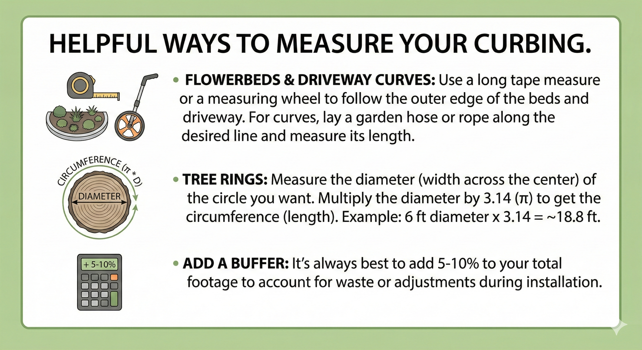 Helpful ways to measure your curbing.png