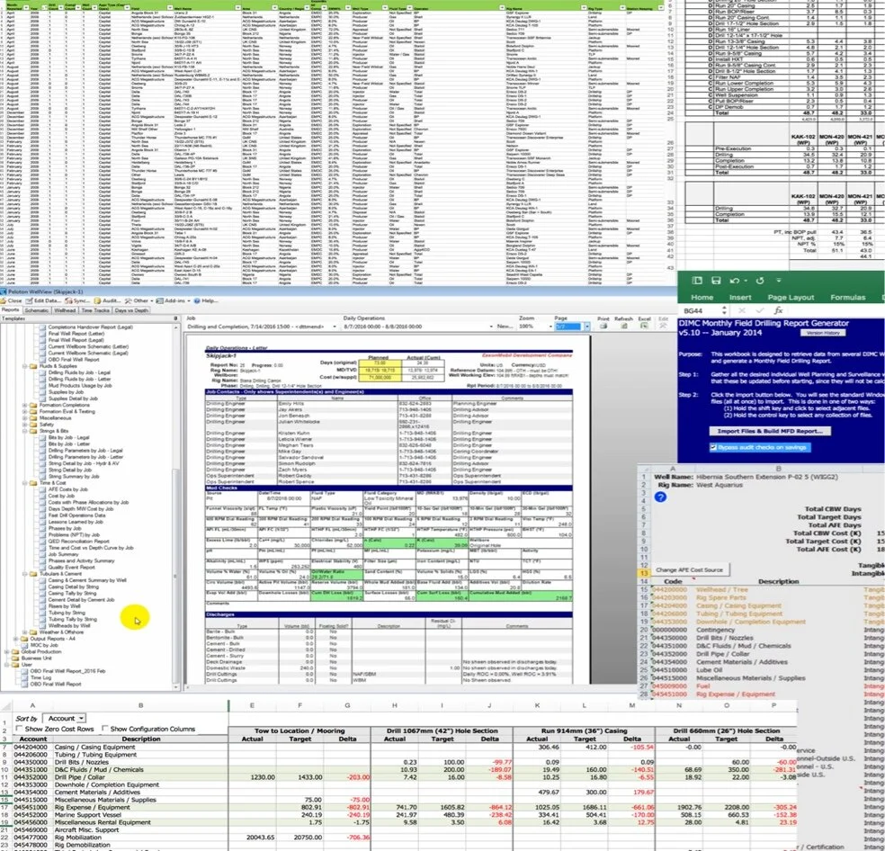 Assortment of tools used to create cost estimates