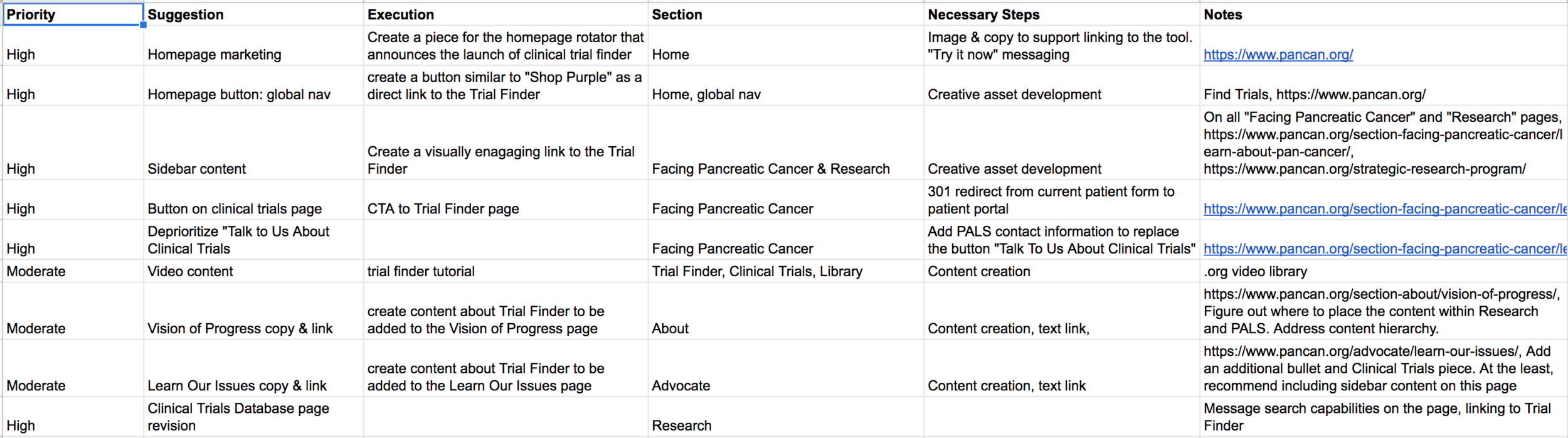 Screen Shot 2020-02-21 at 4.13.22 PM.png