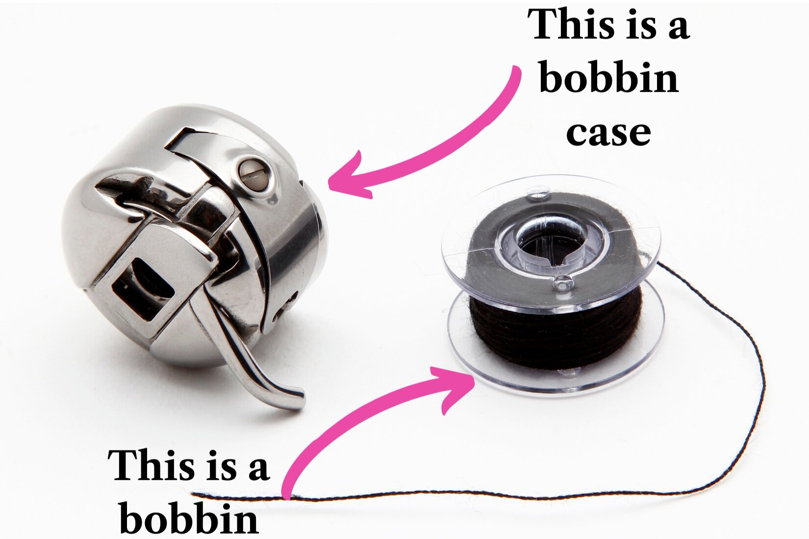 What's a Sewing Machine Bobbin? Learn How to Thread and Load Your Bobbin. — Sew  Sew Lounge