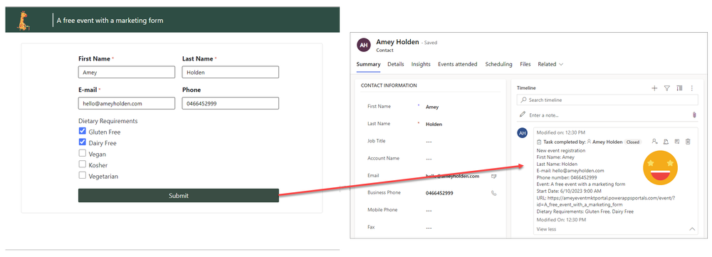 Show form submissions and event registrations details on the timeline ...