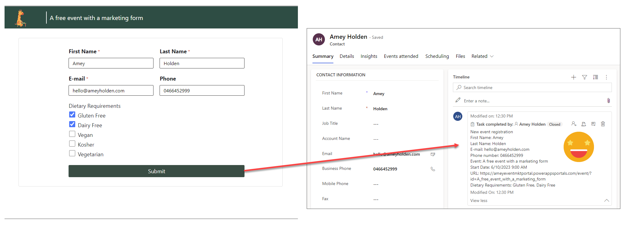 Show form submissions and event registrations details on the timeline ...