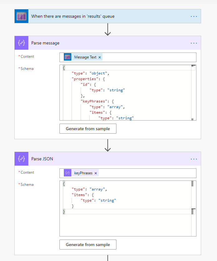 Work Queue Power App Example From Azure Queues to model-driven Power Apps for social media analytics ...