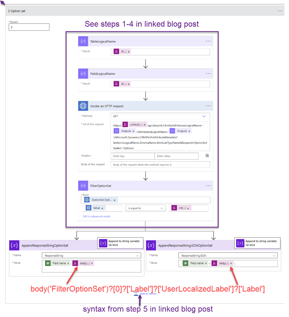 Create form submission and event registration summaries in Dynamics 365 ...