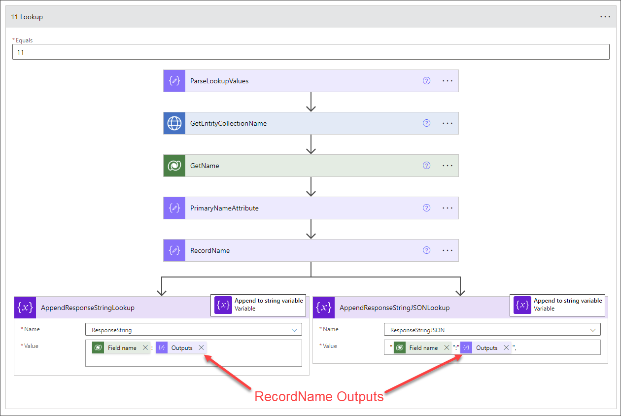 Create form submission and event registration summaries in Dynamics 365 ...