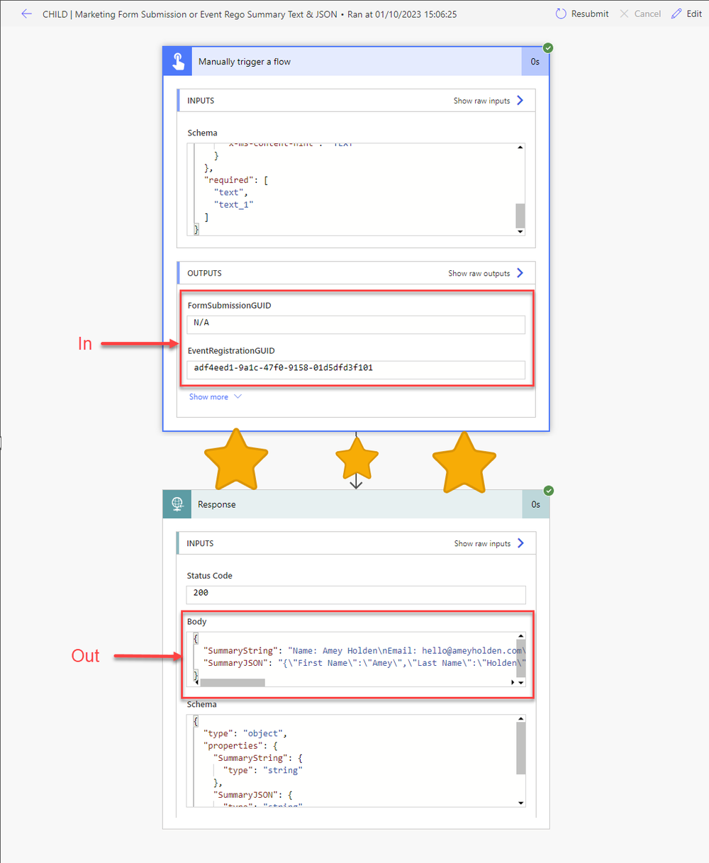 Show form submissions and event registrations details on the timeline ...
