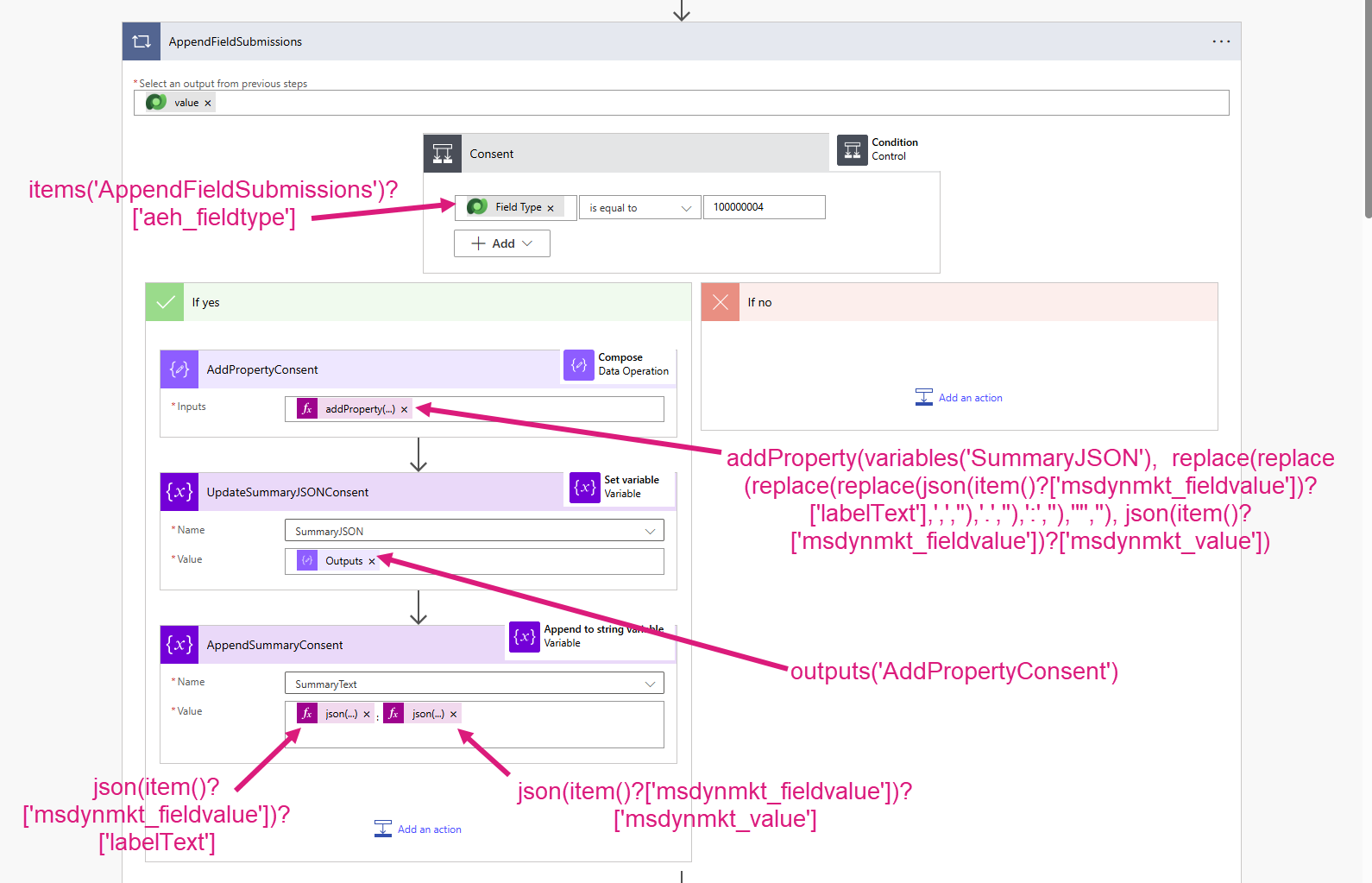 Updated: Form Submission & Event Registration Summaries in Customer ...
