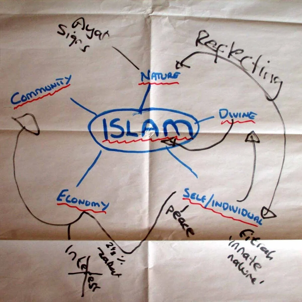 London Permaculture Festival 2013: Our stall & workshop experience...