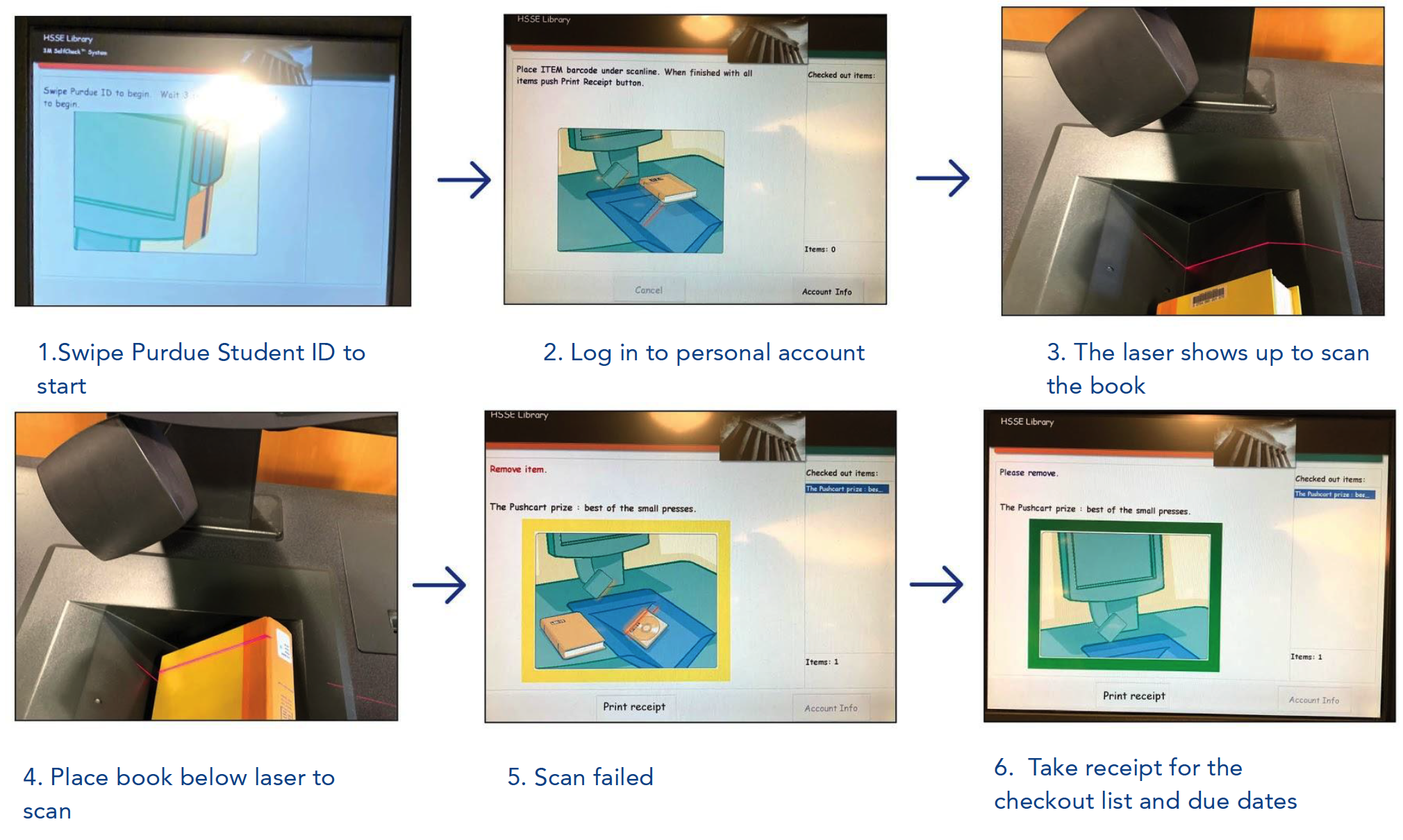 Each steps gave user the outdated graphics with unclear user feedback. Therefore, users got confused to figure out what to do for next.