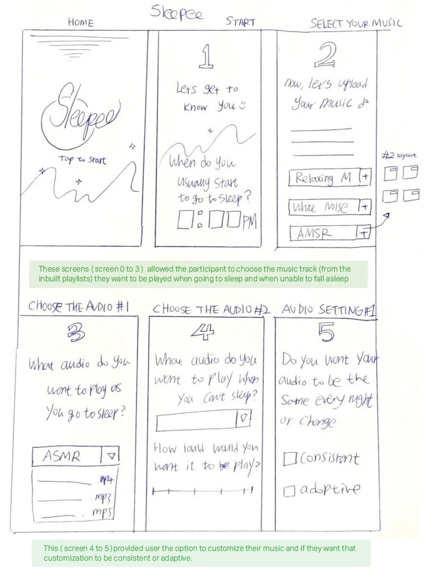 Updated ketch for the app by Chorong (Camille) Park