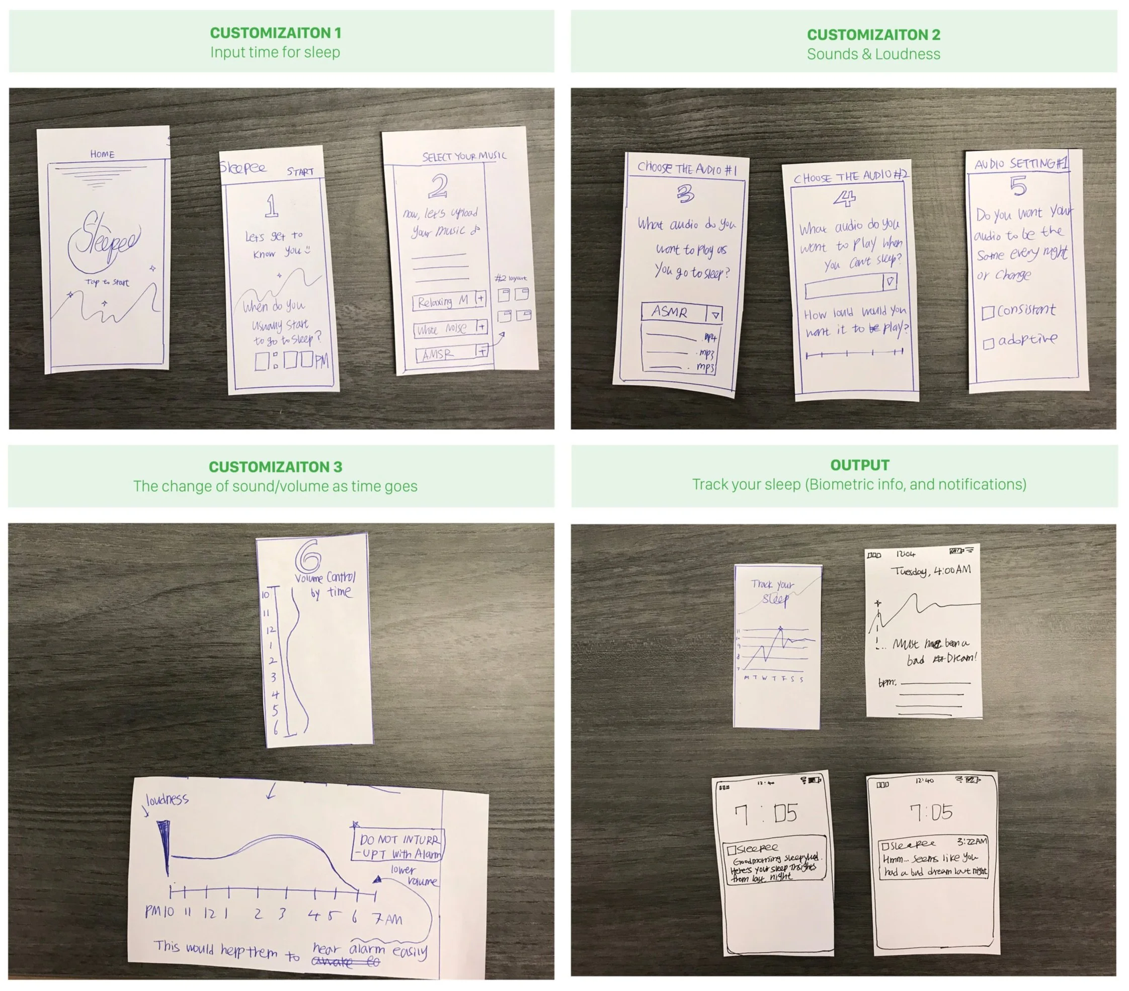 Prototype+test+app+.jpg