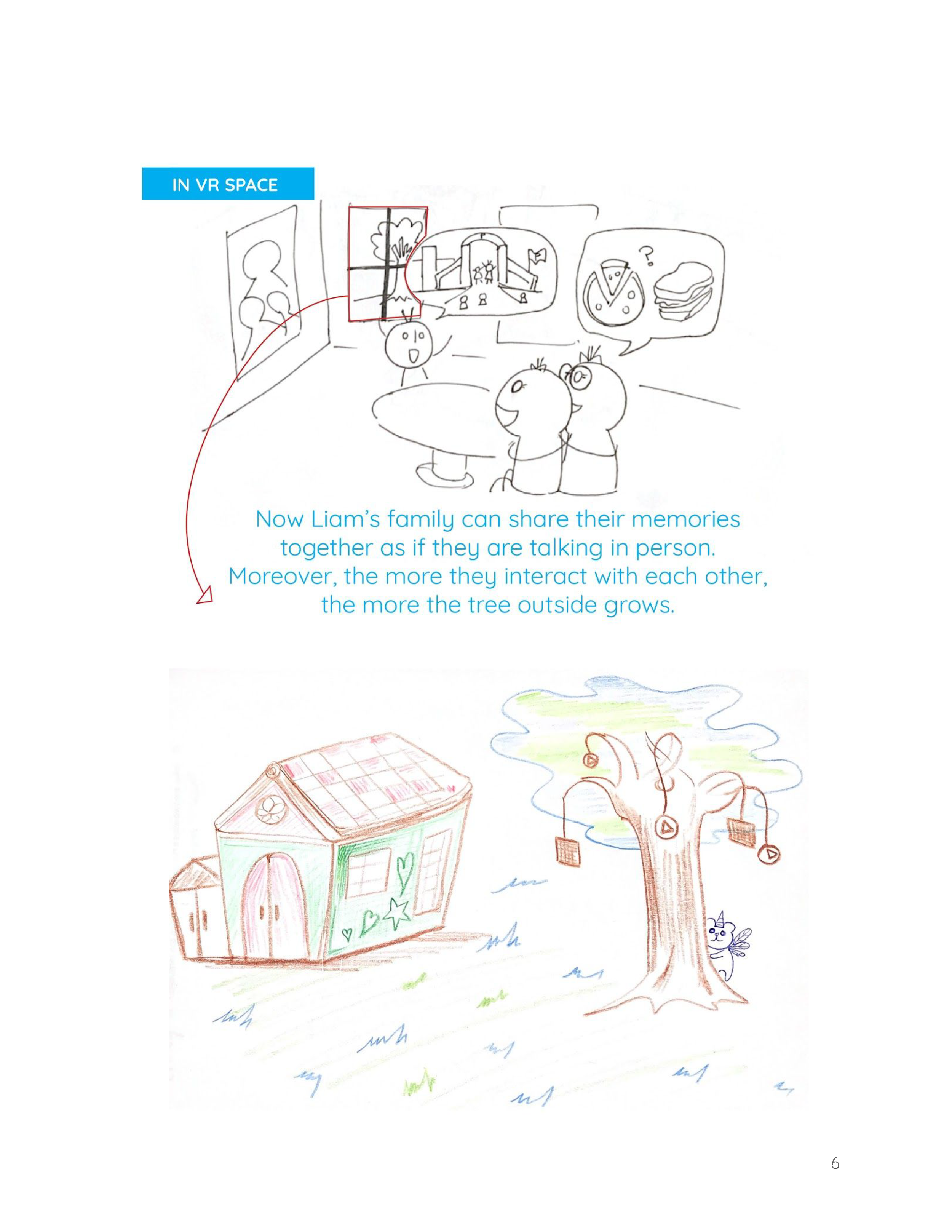 Documentation_Page_07.png