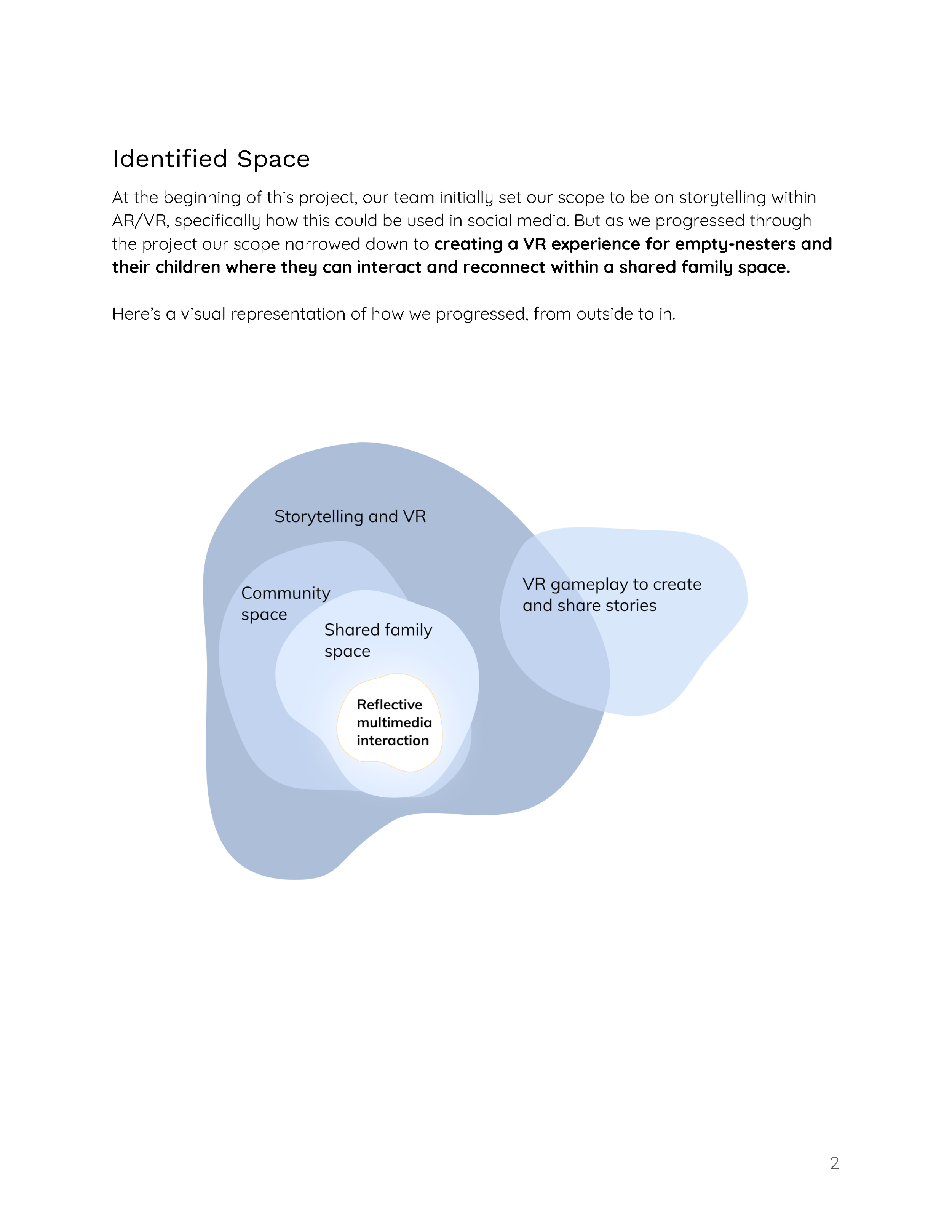Identification of project
