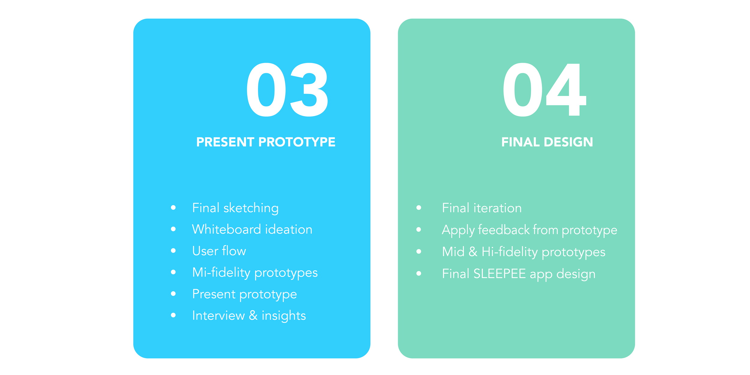 DesignProcess2.png