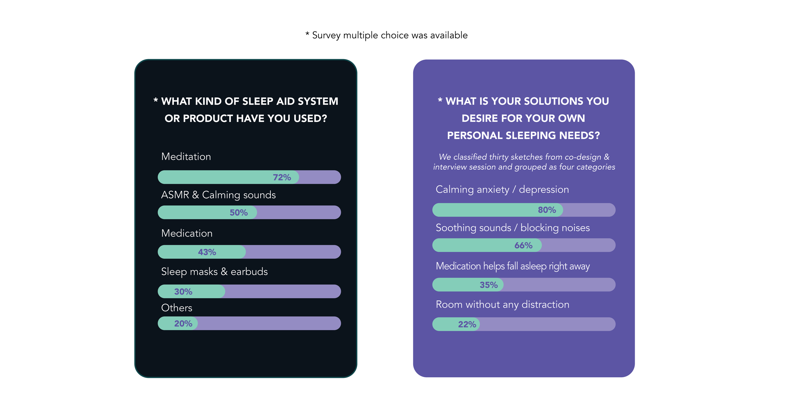 survey.png