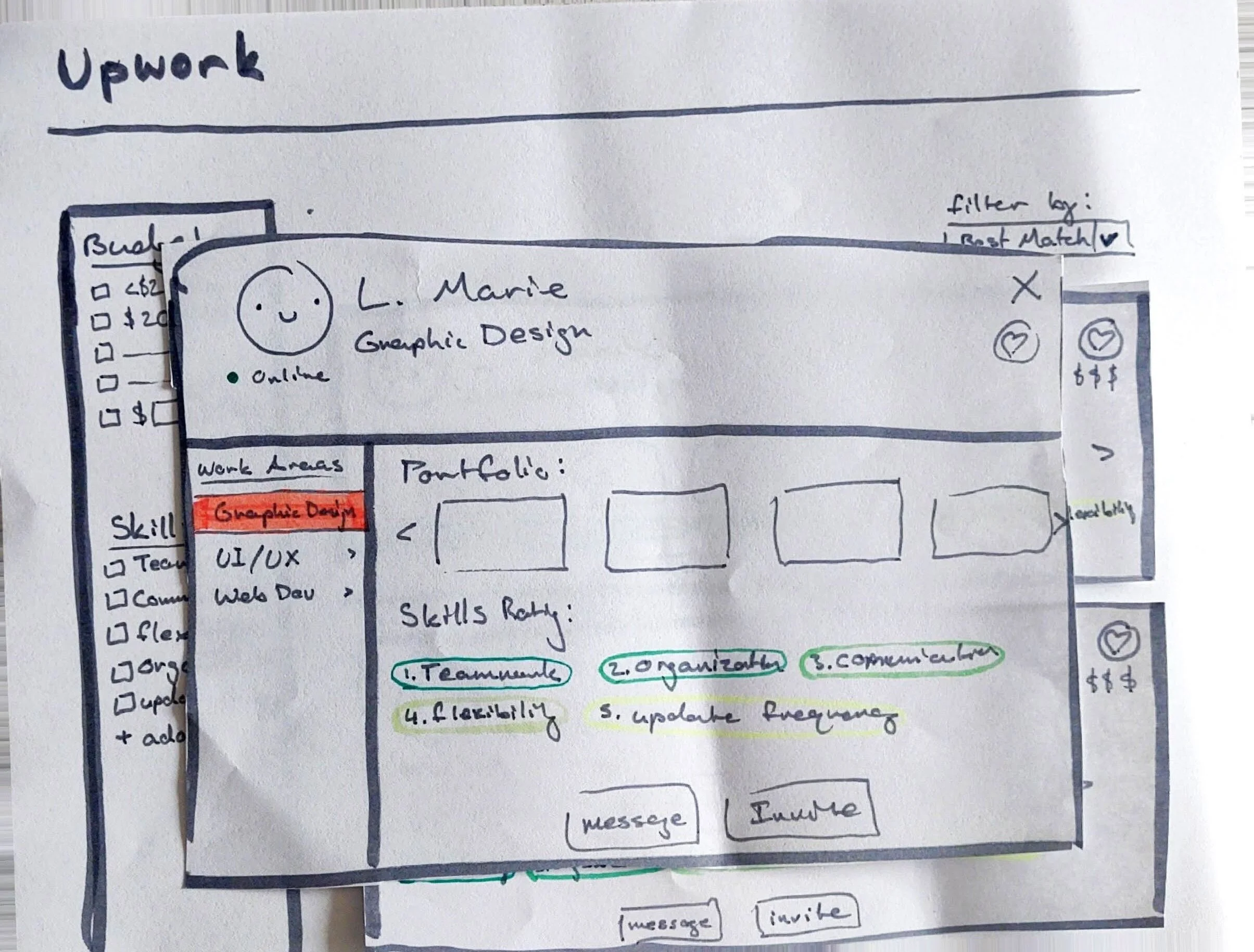 Redesigning failure of rating system