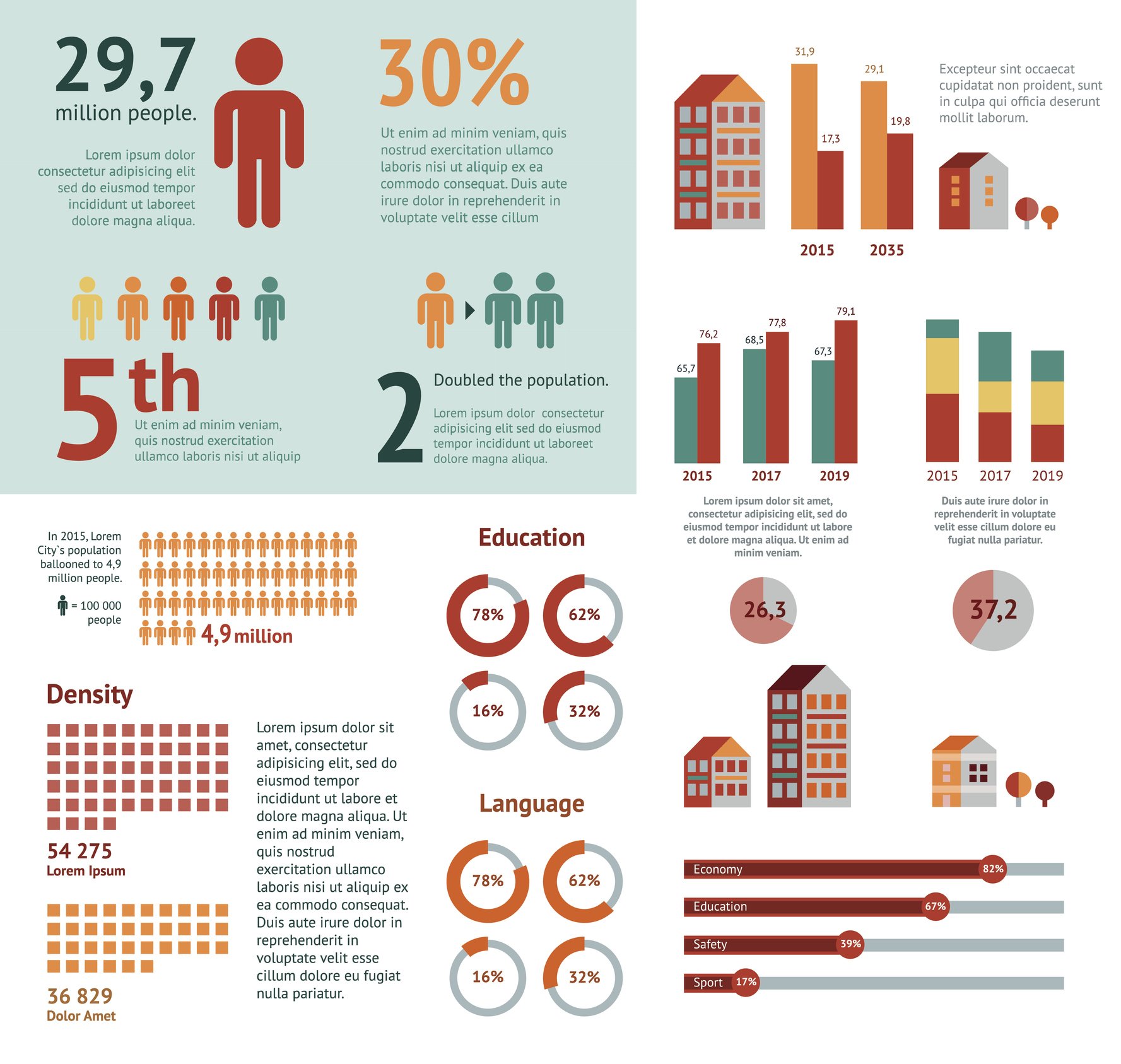 Fellowship, Part 4: Quantifying Your Influence