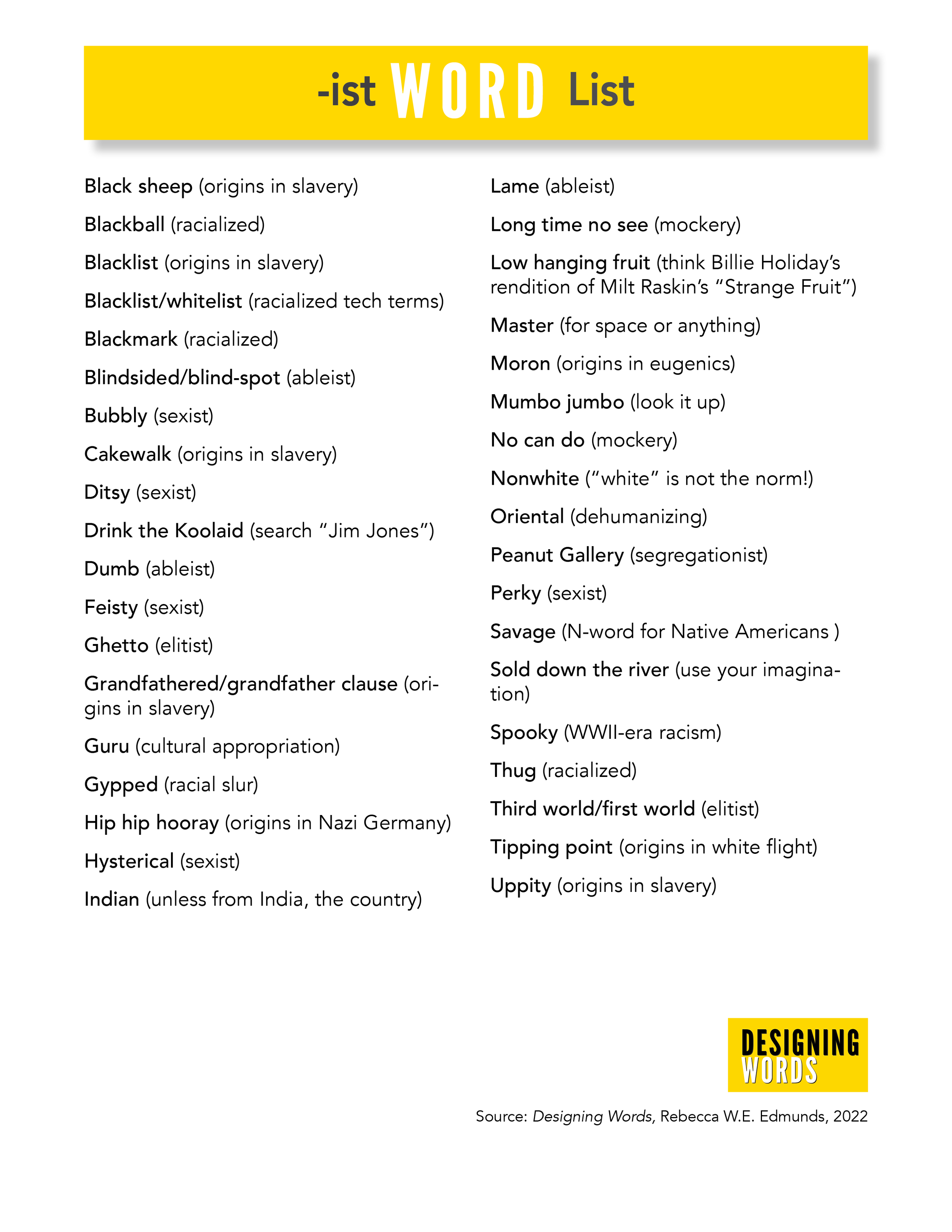 Biased Language: Part 2, The -ist Word List — Architect + Action = Result