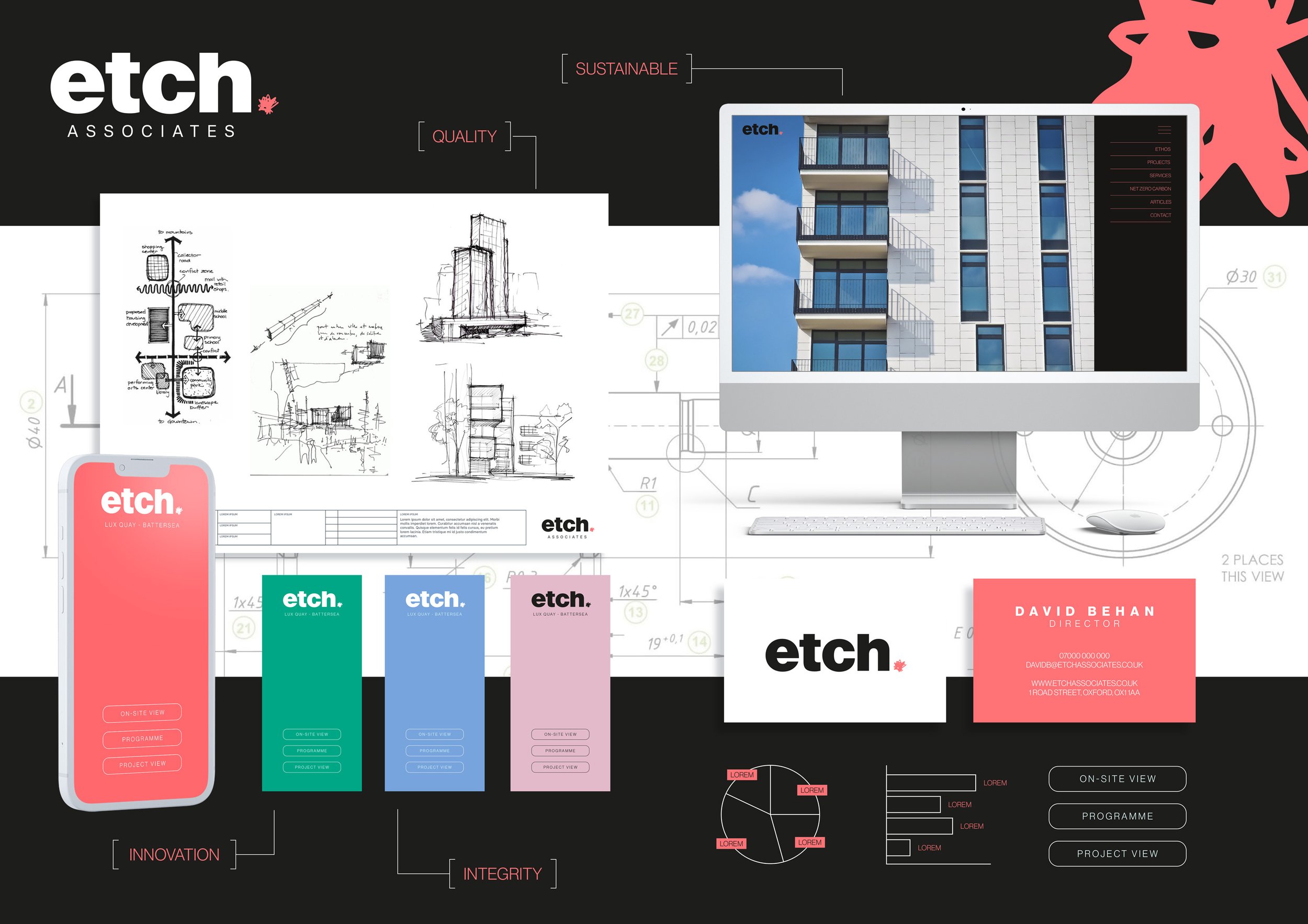 etch_route_2_presentation_board.jpg