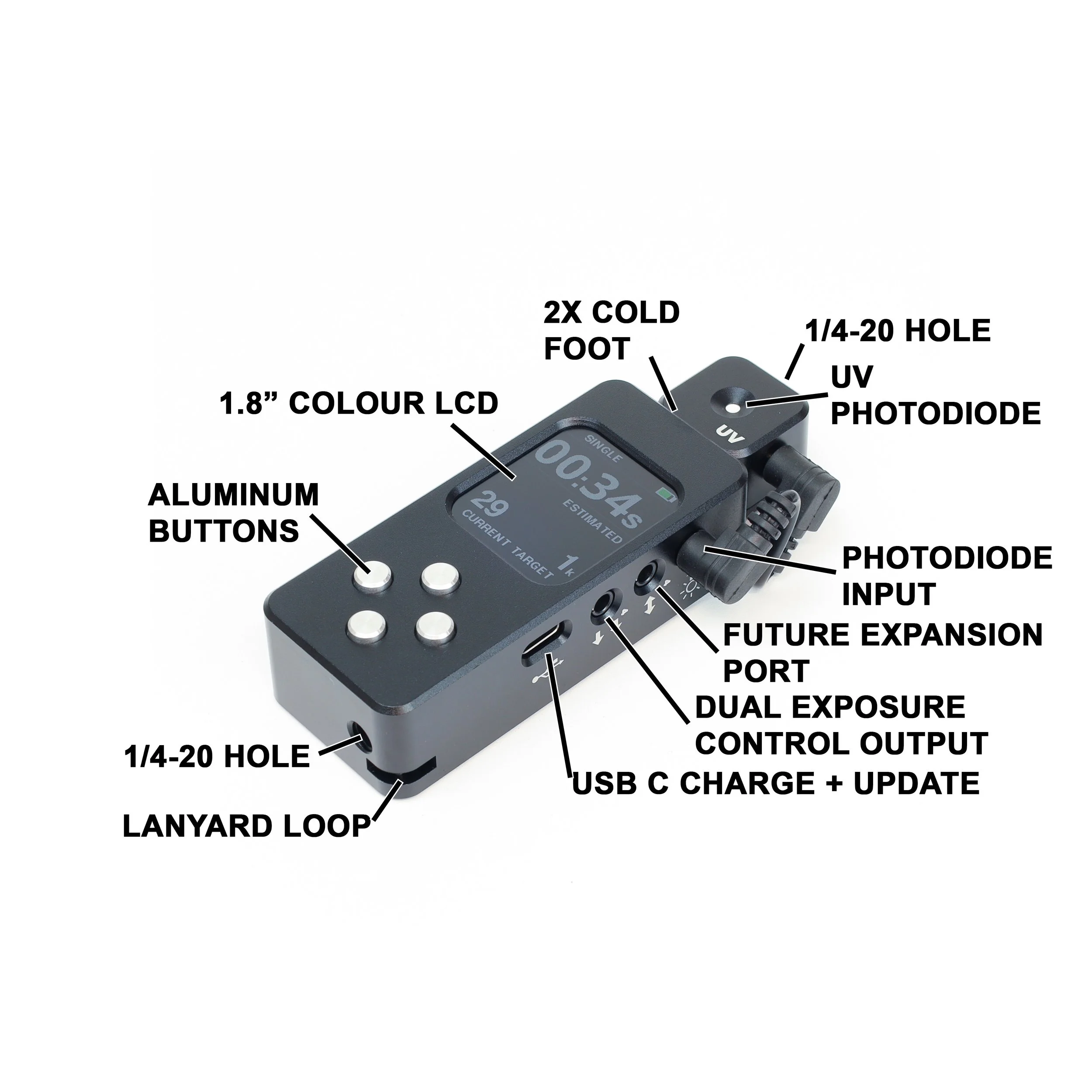 IMG_3830-LR - annotated.jpg