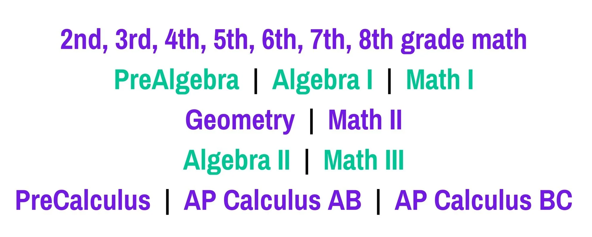 Math with Melanie