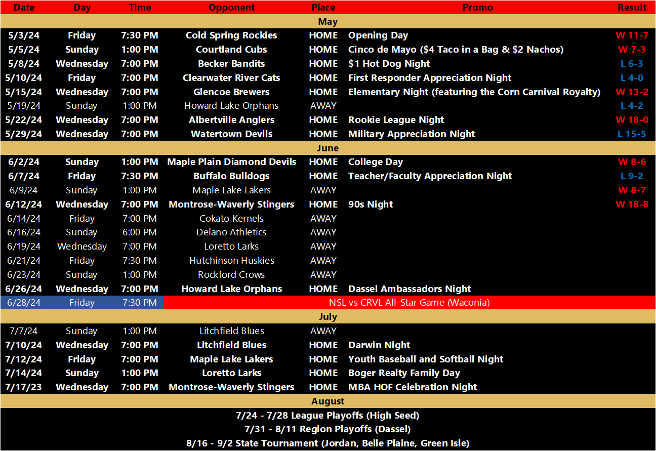 Schedule — Official site of the DasselCokato Saints