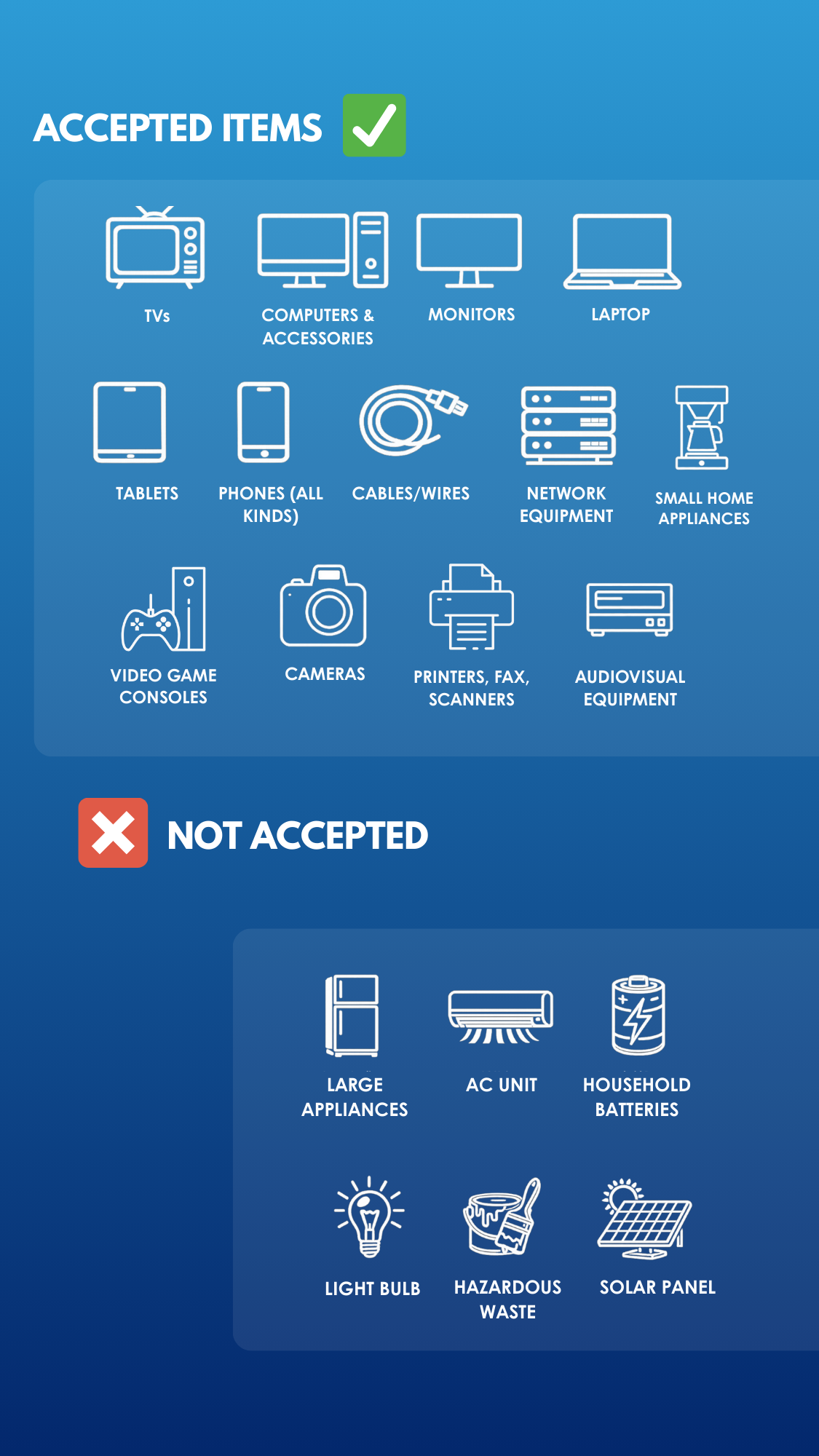 Pico Rivera Electronics Recycling