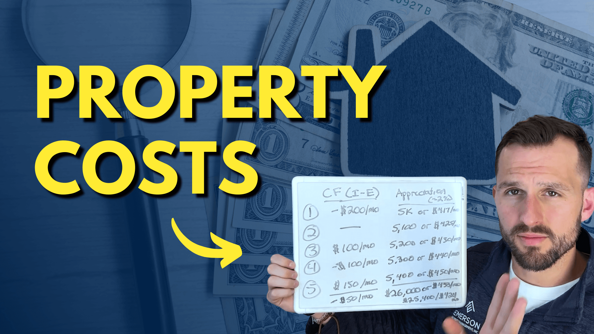 How to Handle Property Costs