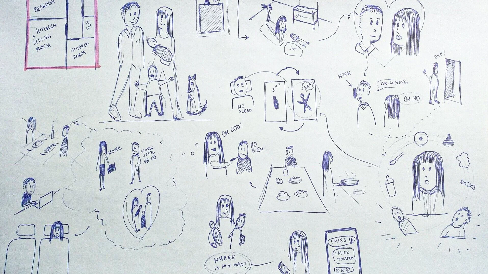 Journaling exercises for participants