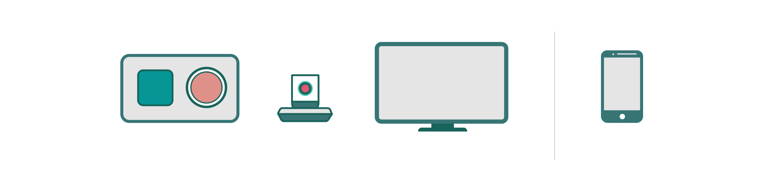Portal + Cam + TV / App for caregiver