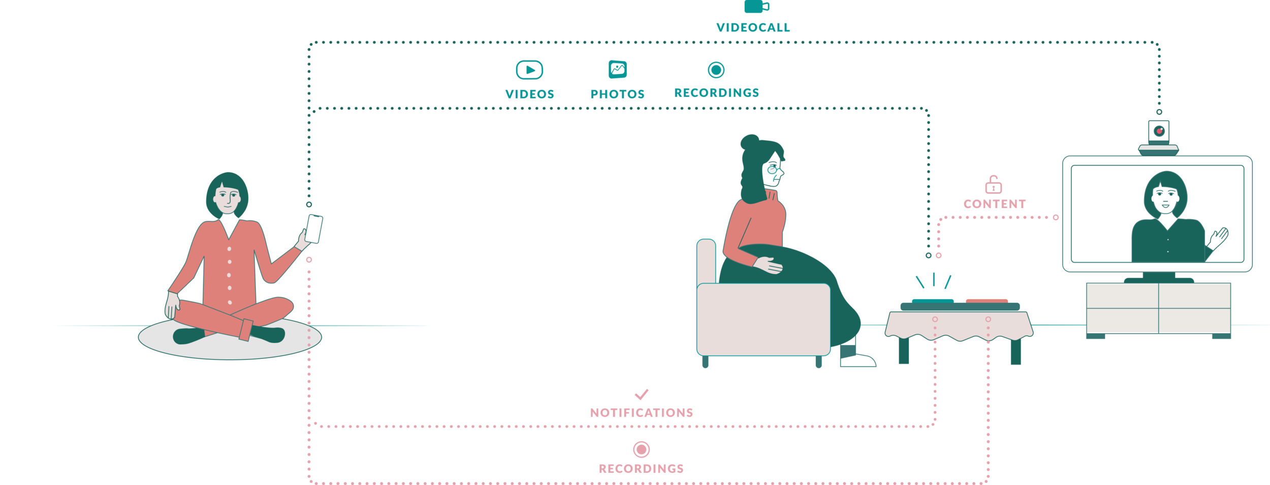 System (1).png