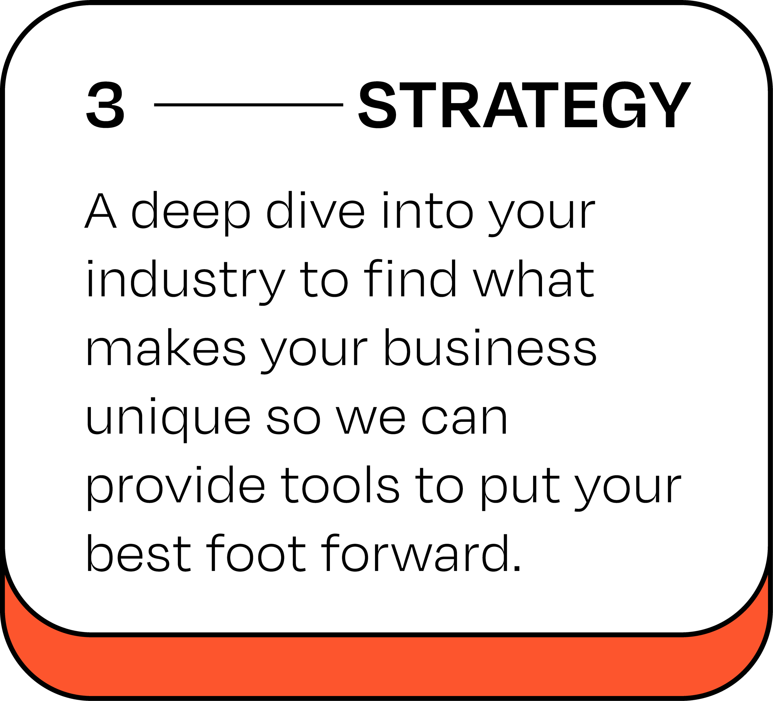 Strategy by Fated Studio: A deep dive into your industry to find what makes your business unique so we can provide tools to put your best foot forward.