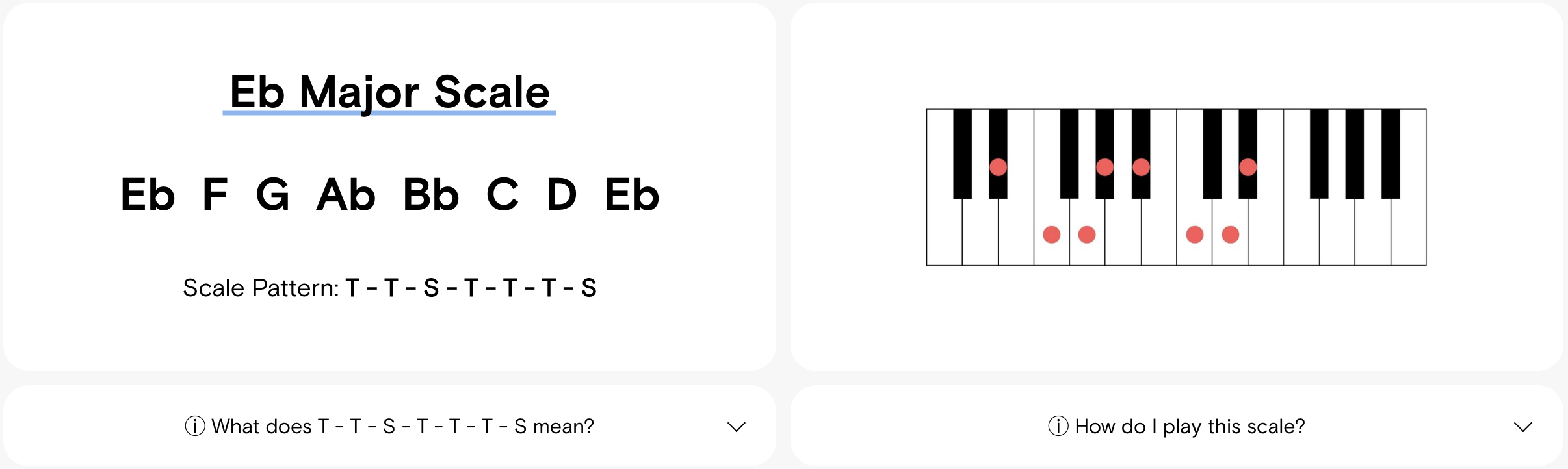 Ab/Eb Chord (Ab Over Eb) - 10 Ways to Play on the Guitar