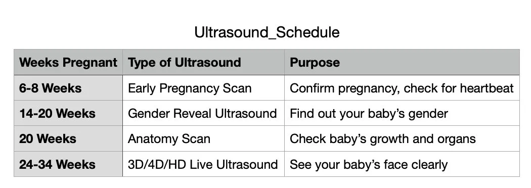 Ultrasound schedule for 3D Ultrasound in Indianapolis