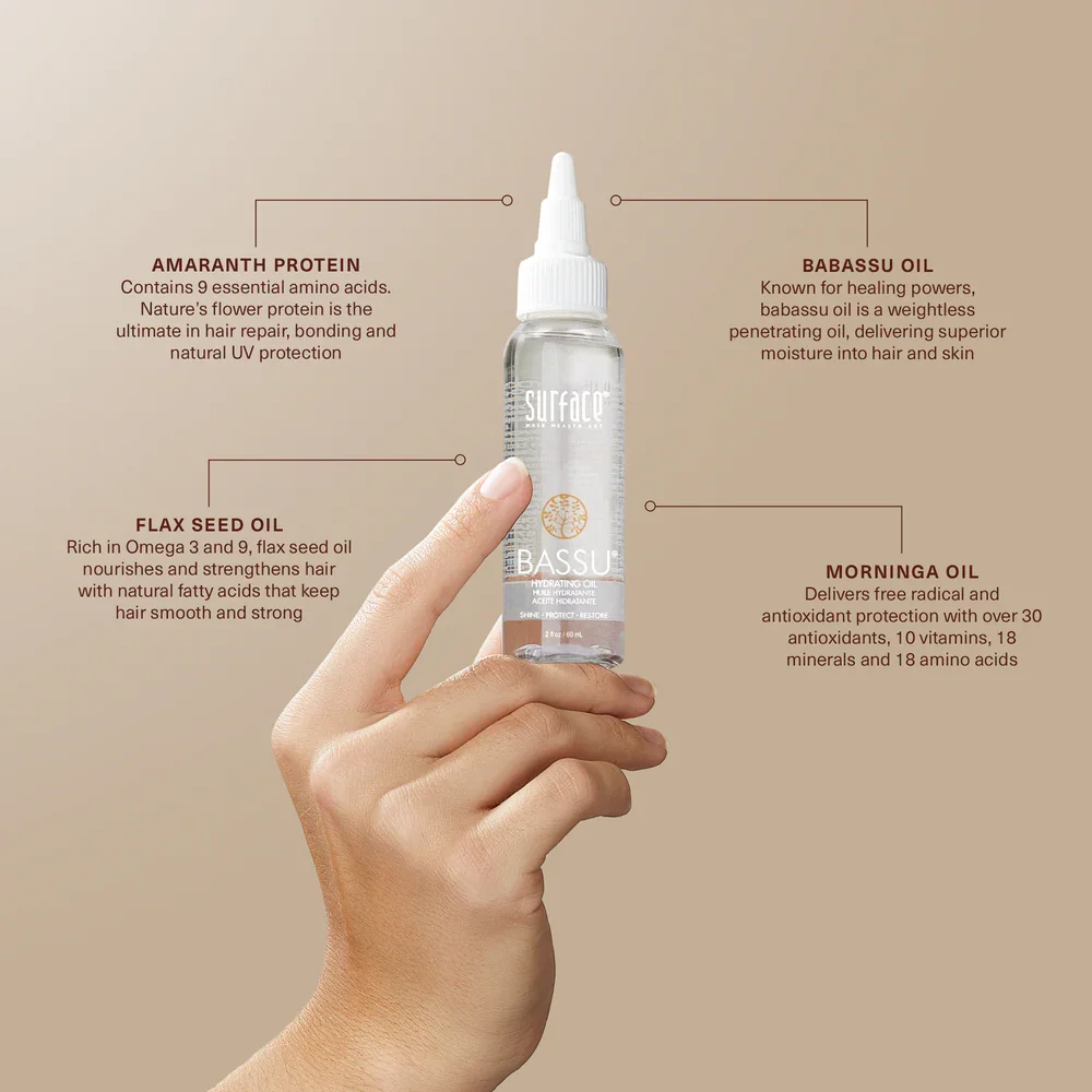 Bassu_oil_infographic_a90786c2-8dd1-4393-8016-5a29aac6f410.webp