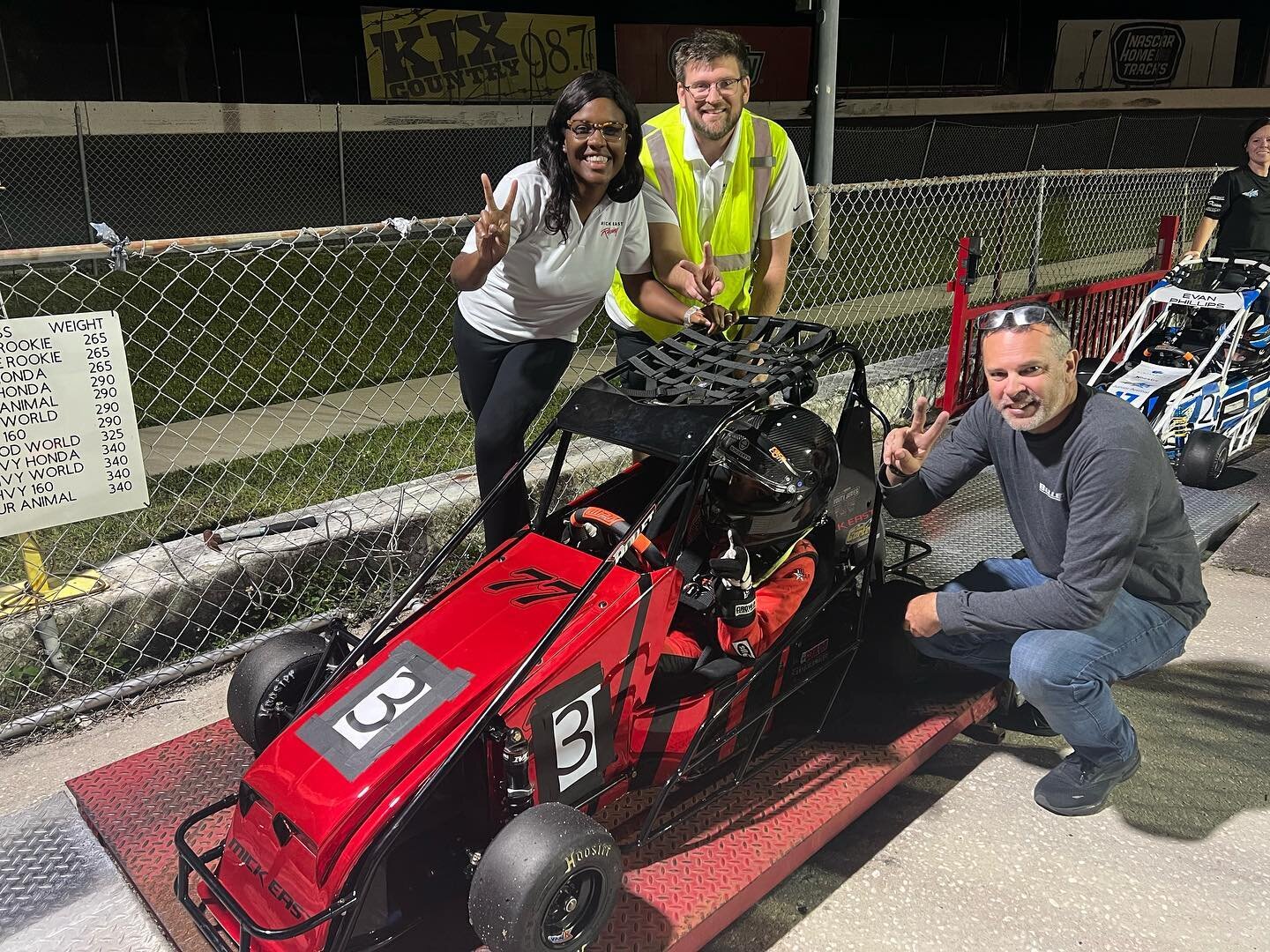 Wowee! What a Friday night! Mick finished second in BOTH his Junior Honda and Junior Animal races last night! As you all know, these competitive classes are new to Mick this year! It was a great night and Mick said he had a LOT of fun! Forever thankf