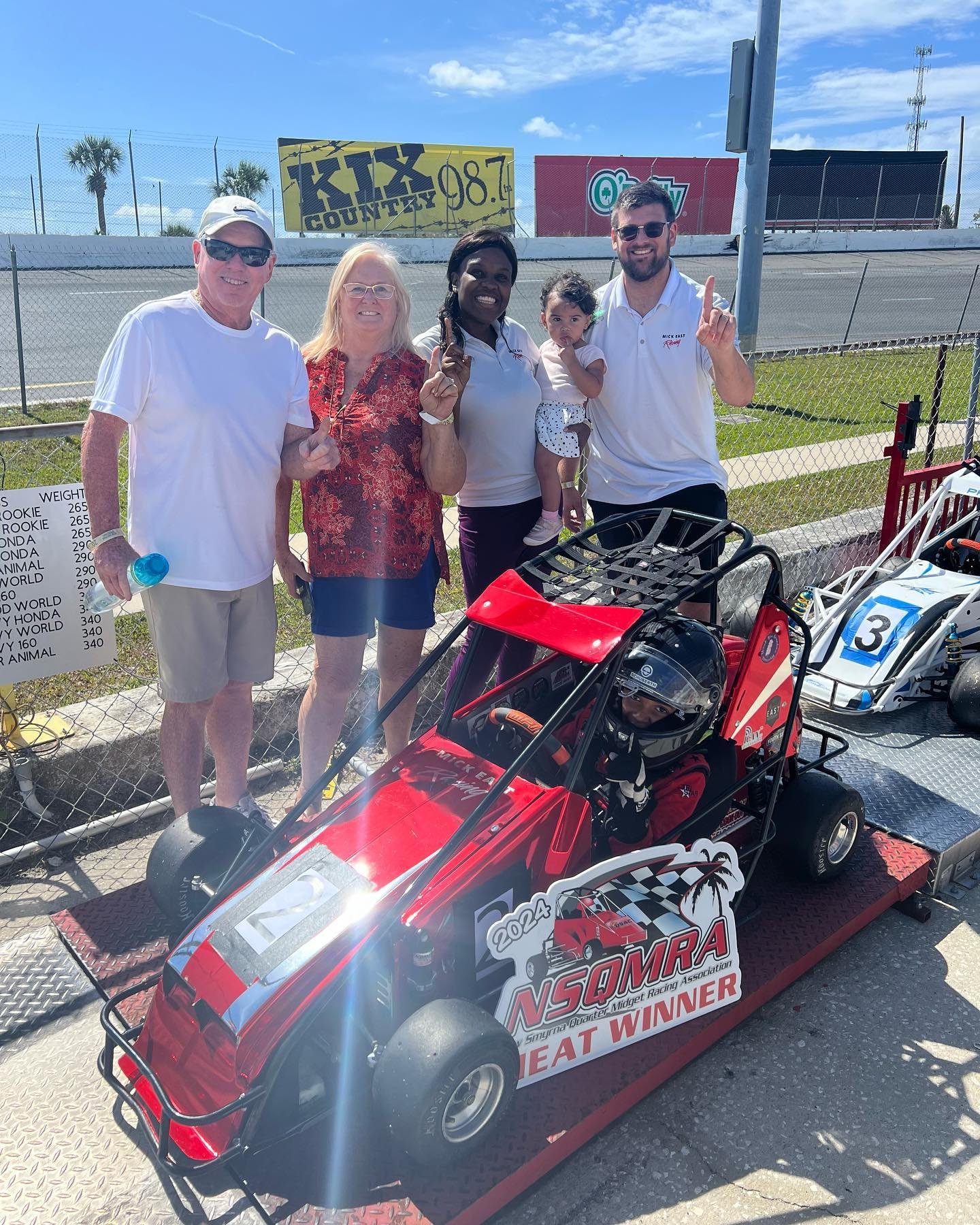 What a busy couple of weeks your favorite athlete has had but it&rsquo;s been awesome! God is GREAT! Yesterday, Mick won his heat race in his Junior Animal car and was awarded a &ldquo;Up on the Wheel, Hard Charger&rdquo; Award for his competitive dr