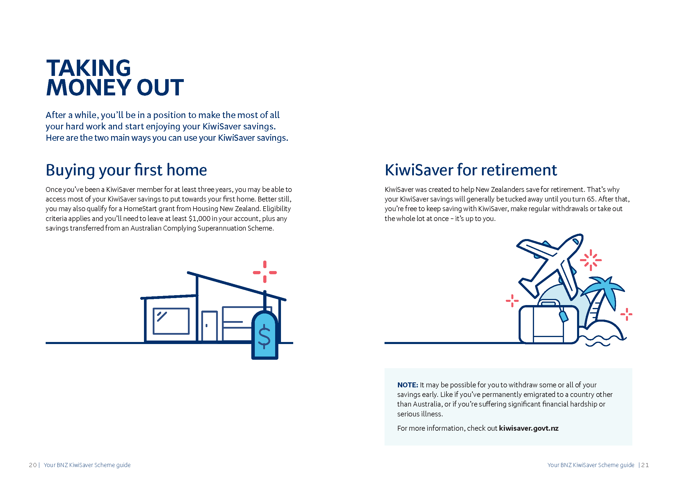 BNZ Book_Page_12.png